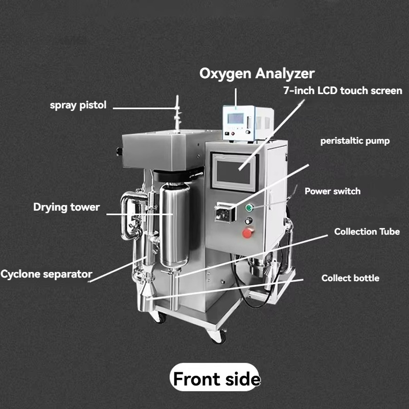 Centrifugal Spray Dryer Milk P - Equipment Of Coffee Machine ulasan dan harga