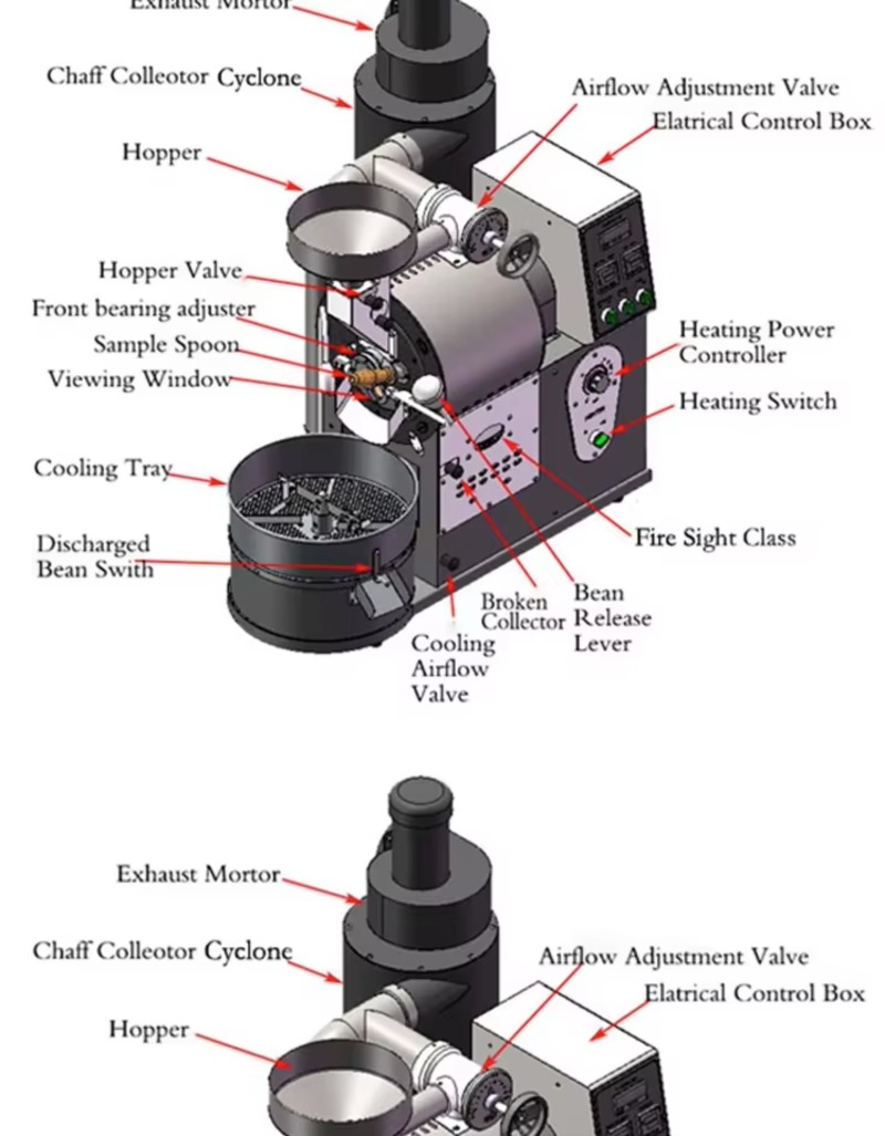 Coffee Roaster Machine Coffee  - Equipment Of Coffee Machine ulasan dan harga