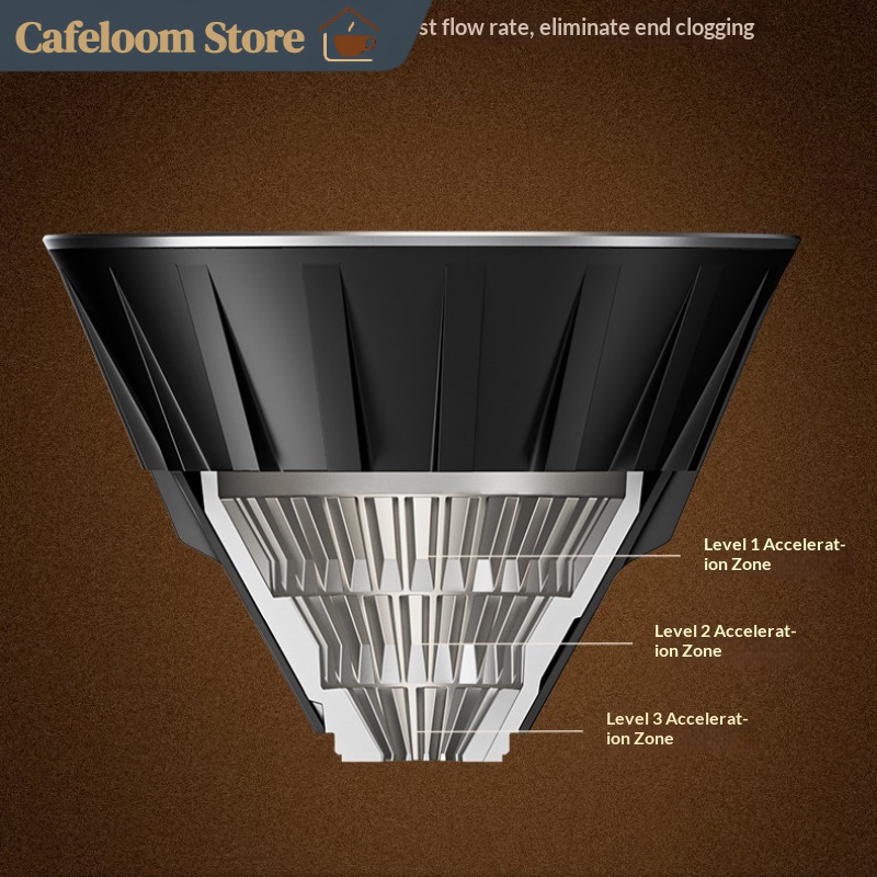 Timemore X Matt Winton Torrent - Coffee X ulasan dan harga